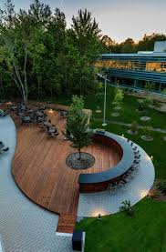 Landscape Gardening Kahulugan Despite Landscape Gardening Gloucestershire Modern Landscape Design Landscape Design Landscape Architecture Design