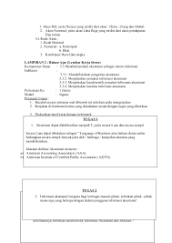 Maybe you would like to learn more about one of these? Soal Pilihan Ganda Materi Akuntansi Sebagai Sistem Informasi Jawabanku Id