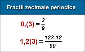 Een breuk (van latijnse fractus , gebroken) vertegenwoordigt een deel van een geheel of, meer in het algemeen, een willekeurig aantal gelijke delen. Transformarea FracÅ£iilor Zecimale Finite Periodice Simple Periodice Mixte