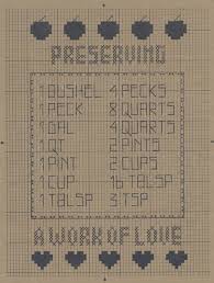 Preserving Sampler Counted Cross Stitch Pattern
