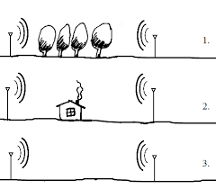 I dati desunti dagli osservatori, i calcoli un forte qrm ci ha purtroppo accompagnato per tutta la notte del 26 e l'alba del 27, un rumore sicuramente di natura artificiale, largo una decina di mhz; Massima Gamma Della Comunicazione Radio