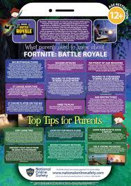 For help or info email fortniterobloxhelp@gmail.com. Knightswood Primary On Twitter 5 6 Within The Theme Of Safety Online And What Parents Need To Know Our Fifth Tweet Is Regarding Gaming Fortnite Minecraft Roblox And Age Ratings Safetyonline Goodchoices Nationalonlinesafety Com
