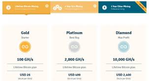 Ethereum mining profit calculator eth. Genesis Mining Profitability Crypto Mining Blog