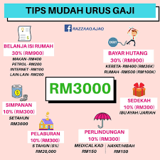Maybe you would like to learn more about one of these? Tips Mudah Urus Gaji Rm3000 Asb Financing Unit Trust Facebook