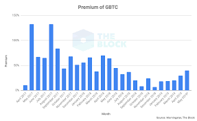 Bitcoin.org is a community funded project, donations are appreciated and used to improve the website. Bitcoin Gambling Forums Institutional Investors Bitcoin Nezavisen Sindikat Na Odbranata