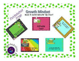 Fantabulous Frogs Back To School Growth Mindset Behavior Clip Chart