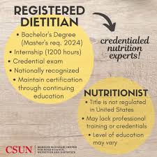 Nutrition Counseling With A Registered Dietitian Nutritionist Rdn Magaram Center Nutrition Experts Blog