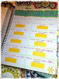 Pin On Weight Lose Journal
