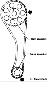 diagram 97 nissan pickup ka24 engine diagram full version hd quality engine diagram diagrambird sfisp it 97 nissan pickup ka24 engine diagram