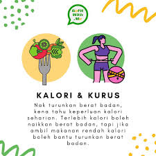 We did not find results for: Keperluan Kalori Saya Keperluan Azirazainuddin Fit Facebook