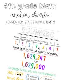 4th Grade 4 Nbt 3 Standard Rounding Whole Numbers Up To 1 000 000 Anchor Chart