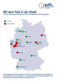 Adfc Pressemitteilung