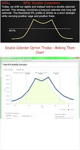 Pin On Double Calendar Spreads And Adjustments