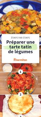 Tarte Tatin De Legumes Recette Tatin De Legumes Recettes De Cuisine Recette Tarte Tatin