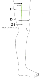 compreflex reduce tc