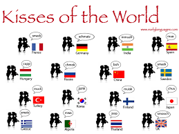 How To Say I Love You In Different Languages In India Early Languages Language Spanish Culture Teaching Spanish