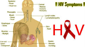 We did not find results for: Hiv Aids In Hindi 14 Aids Symptoms Aur Hiv Test Kab Karna Chahiye