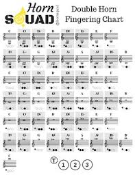 Double Horn Fingering Chart Enharmonic