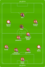 H2h stats, prediction, live score, live odds & result in one place. Vxqmw7i Ude6jm