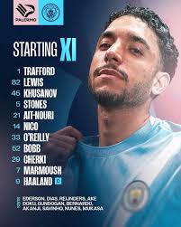 Man City squad for UEFA Champions League