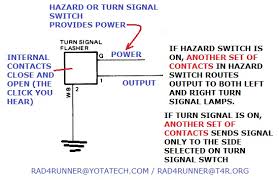 Sequoia toyota have you got a an answer? 2000 Tundra No Turn Signals Or Hazards Yotatech Forums