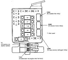 It shows the components of the circuit as simplified shapes, and the capability and signal links amongst the devices. 93 Civic Fuse Box Data Wiring Diagrams Cater