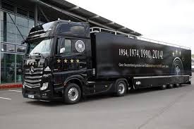 Pin On Actros