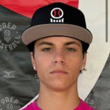 Unleashed Sports Group