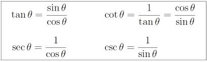 Summary Of Trigonometric Identities