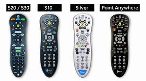 Request The At T Punter Use Squad By Or Else Gab In The Company Of Us On The Web Tvgn Channel Number On Uverse Technical Support