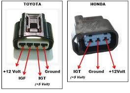 It is connected to pin2 on a db9 connector (pin3 on a. 3 Pin Ignition Coil Wiring Diagram 3 Wire Ignition Coil Diagram Wiring Diagram Tools Fame Position Fame Position Ctpellicoleantisolari It Remove The Connector From The Ignition Coil