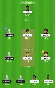Zim vs pak (last match). Zimbabwe Women Vs Pakistan Women 1st Odi Dream11 Prediction Fantasy Cricket Tips Playing Xi Pitch Report Dream11 Team Injury Update