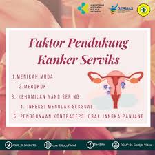 Maybe you would like to learn more about one of these? Rsup Dr Sardjito Pencegahan Deteksi Dini Dan Penanganan Kanker Serviks