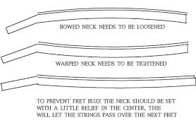 Check spelling or type a new query. Http Woodtools Nov Ru Books Guitars Guitars Pdf