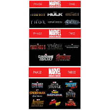 Historically the mcu has been categorized into different phases, the first of which consists of six movies and a handful of shorts. Marvel Cinematic Universe Mcu Phase 1 2 3 Complete Collection Hd Digital Code Google Play Vudu Mov Gameflip
