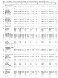 Image result for Suaeda merxmuelleri