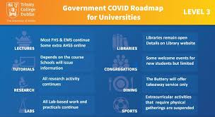 It's a week since the county of dublin has been moved to level 3 restrictions. Trinity College Dublin On Twitter Covid19 Update Following The Government S Decision To Move Dublin To Level 3 Of The Framework Of Restrictive Measures In Response To Covid 19 An Update Has Been Sent