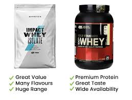 Myprotein Impact Whey Vs Optimum Nutrition Gold Standard Whey Protein Muscle Plus Uk Gold Standard Whey Gold Standard Whey Protein Optimum Nutrition Gold Standard