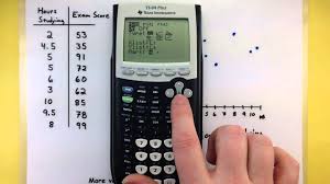 Statistics Making A Scatter Plot Using The Ti 83 84 Calculator