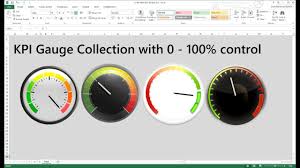 how to create excel kpi gauge dashboard templates