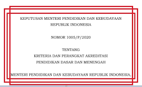 Badan akreditasi nasional sekolah/madrasah telah menerbitkan draft instrumen akreditasi satuan pendidikan iasp tahun 2020. Perangkat Akreditasi Sd Smp Sma Smk 2020 Sesuai Kepmendikbud Nomor 1005 P 2020 Info Pendidikan Terbaru