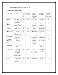 Wedding Planner Charges Off 71 Buy