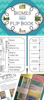 Biomes Flip Books Desert Rainforest Forest Tundra Grassland Ocean Wetland Montessori Science Homeschool Science Biomes