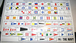 Details About Semaphore Flags Us Navy International Morse Code Chart Uss Pin Up Message Flag