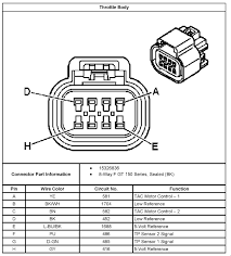 2004 chevy tahoe wiring diagram. 5 3 Wiring Harness Wiring Diagrams Here Ls1tech Camaro And Firebird Forum Discussion