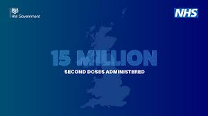 Boris johnson's personal mobile number has been visible online for 15 years. Boris Johnson On Twitter 15 Million People Across Our United Kingdom Have Received Two Doses Of A Covid Vaccine Thank You To Everyone Who Has Made This Possible Please Keep Coming Forward