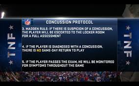 Nfl concussion protocol latest breaking news, pictures, videos, and special reports from the economic times. How Does The Nfl S Concussion Protocol Work Sbnation Com