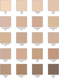 Revlon Colorstay 24 Hour Foundation Color Chart