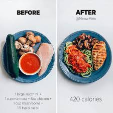Conseils Fitness En Nutrition Workout Food 5 Ingredient Dinners Meals