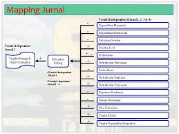 Check spelling or type a new query. Kebijakan Hutang Tugas Kelompok Iii 1 2 3